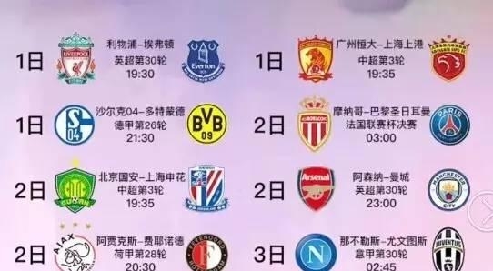 球的发展动